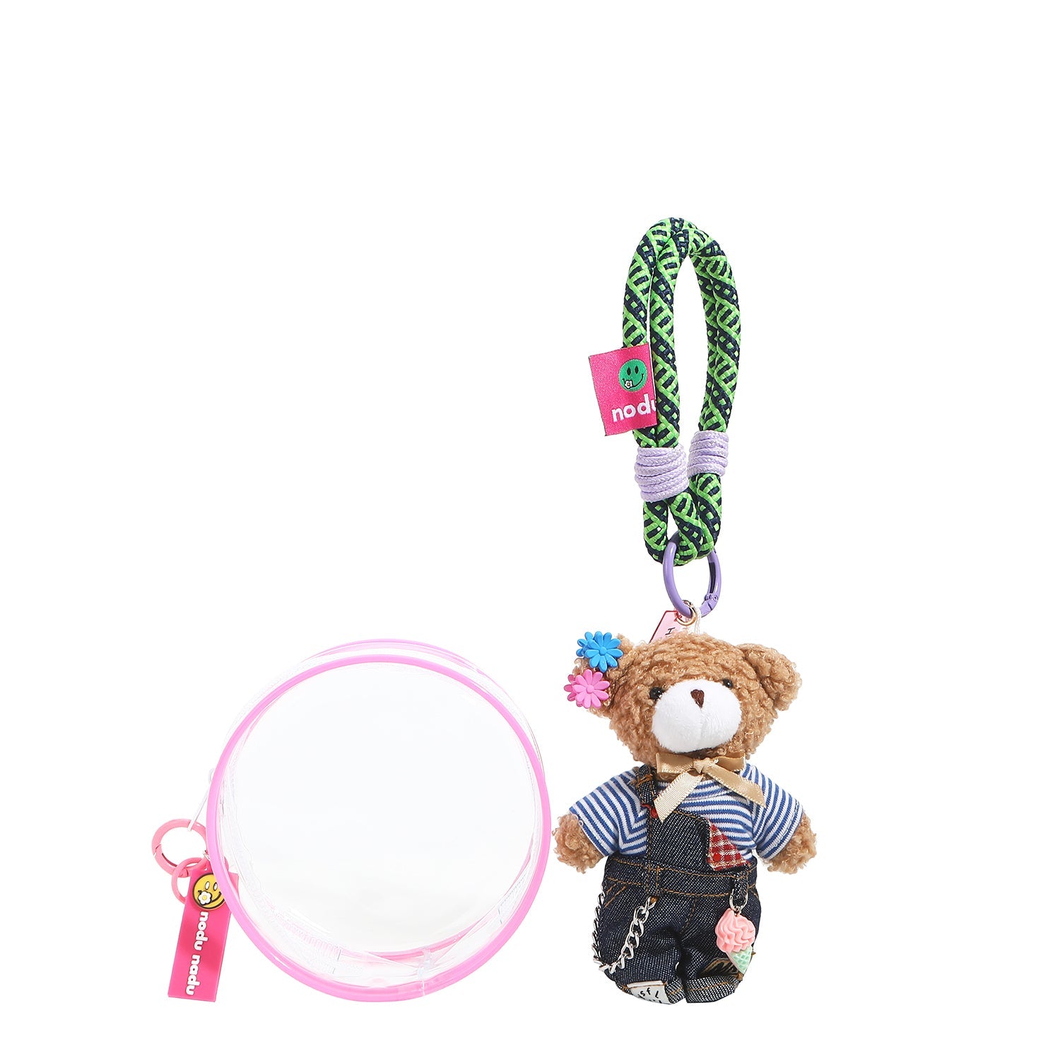 RÉSUMÉ CAS DE L'OURS